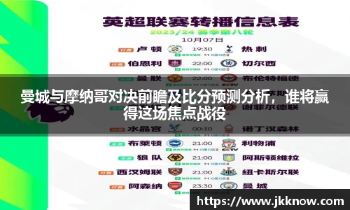 曼城与摩纳哥对决前瞻及比分预测分析，谁将赢得这场焦点战役