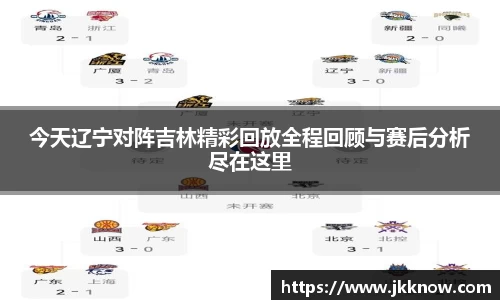 今天辽宁对阵吉林精彩回放全程回顾与赛后分析尽在这里